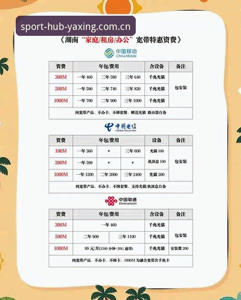 亚星体育平台入口迁移最新动态：周婷踩坑后总结的下载避坑指南，老旧设备用户必看
